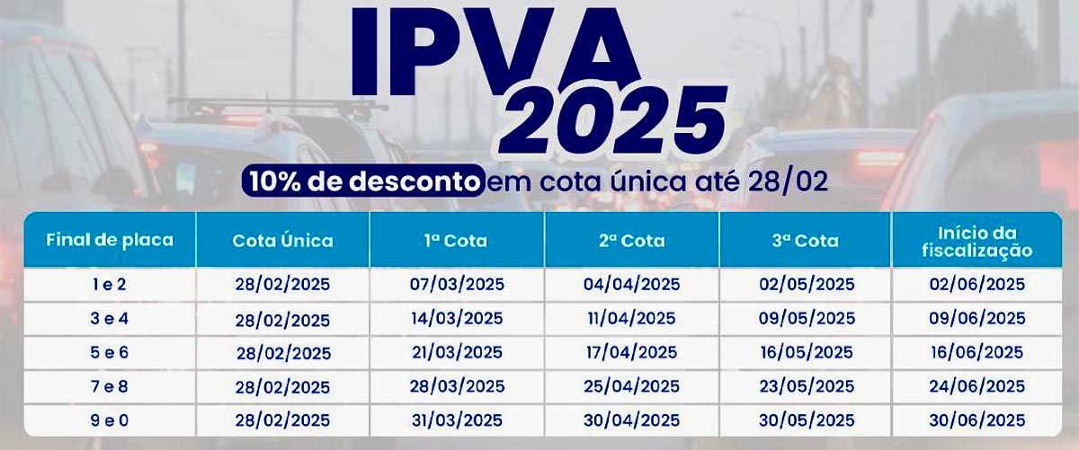 Sefaz do Maranhão lança o seu calendário IPVA para o ano de 2025 Portosma